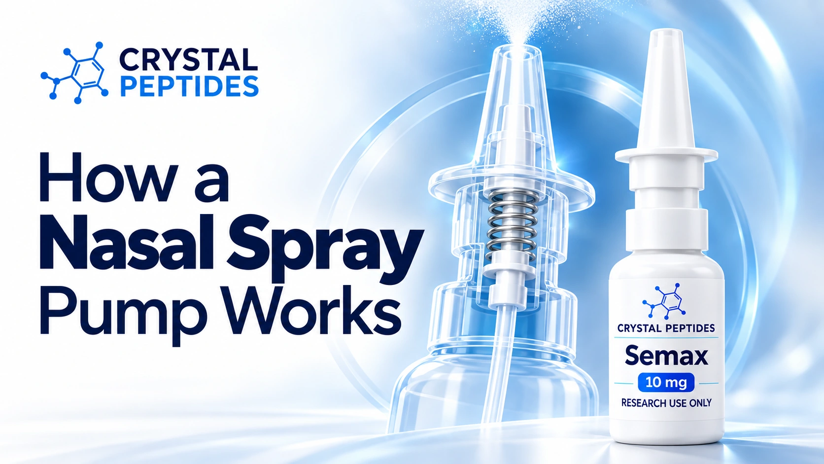 Editorial illustration accompanying an explanation of nasal spray pump mechanics